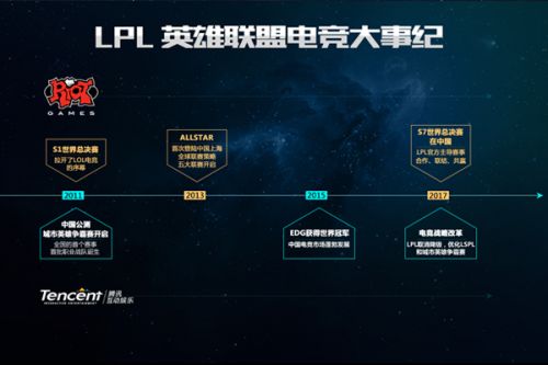 言充满热情