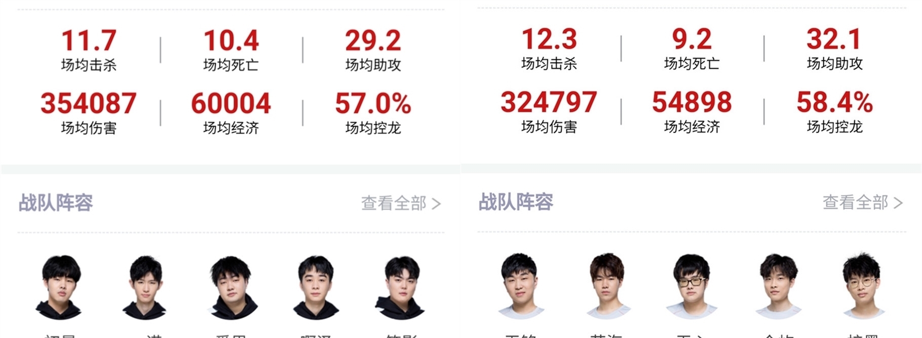 点在很大程