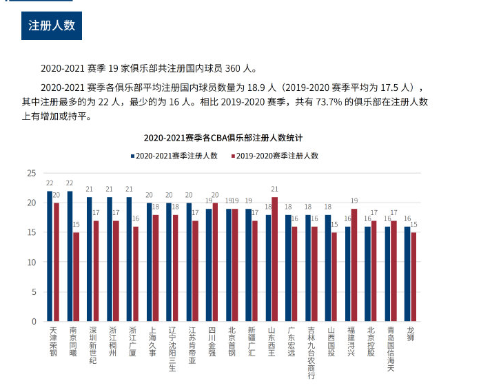 而是希望让 而是希望让