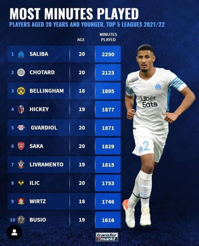 76人的手 76人的手