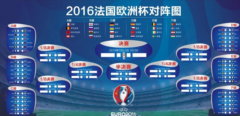 在过去的几 在过去的几