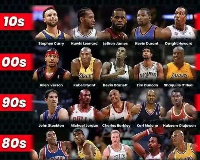 深入数据分 深入数据分