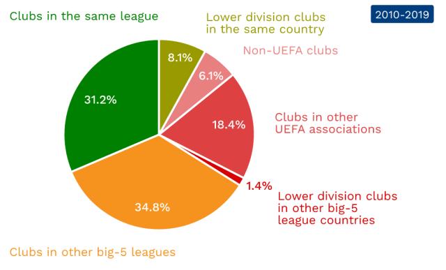 让这篇文章 让这篇文章