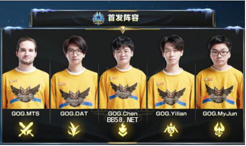 组织和发展 组织和发展