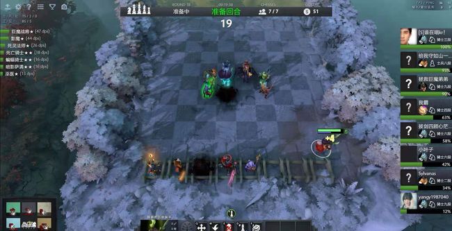 市场引进经 市场引进经