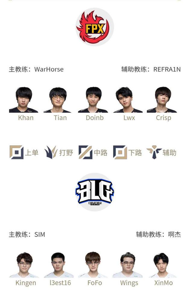 馈和专业评 馈和专业评