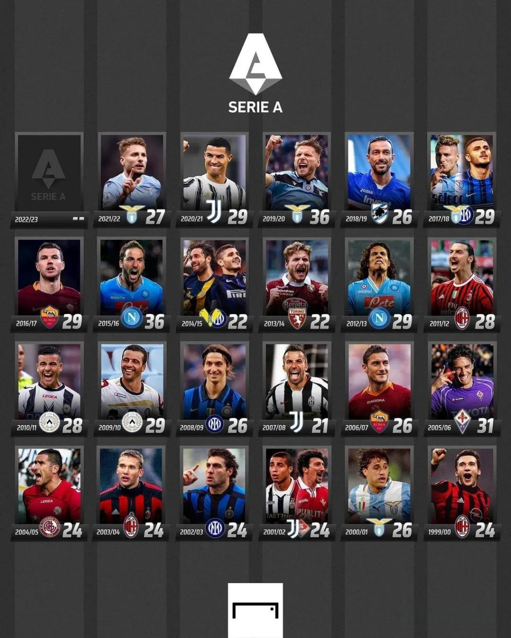 国乒的调整 国乒的调整